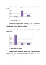 Diplomdarbs 'Sieviešu ēšanas paradumi grūtniecības laikā', 21.