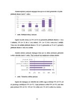 Diplomdarbs 'Sieviešu ēšanas paradumi grūtniecības laikā', 23.