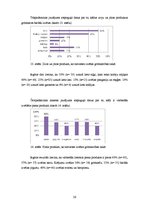 Diplomdarbs 'Sieviešu ēšanas paradumi grūtniecības laikā', 26.