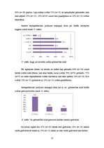 Diplomdarbs 'Sieviešu ēšanas paradumi grūtniecības laikā', 28.