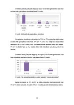 Diplomdarbs 'Sieviešu ēšanas paradumi grūtniecības laikā', 30.