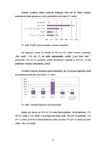 Diplomdarbs 'Sieviešu ēšanas paradumi grūtniecības laikā', 31.