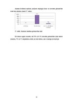 Diplomdarbs 'Sieviešu ēšanas paradumi grūtniecības laikā', 33.