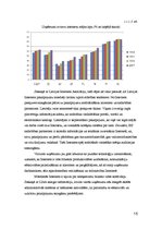 Diplomdarbs 'E-risinājumu ieviešana aeronavigācijas uzņēmumā', 16.