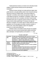 Diplomdarbs 'E-risinājumu ieviešana aeronavigācijas uzņēmumā', 21.