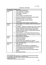 Diplomdarbs 'E-risinājumu ieviešana aeronavigācijas uzņēmumā', 23.