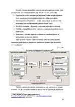 Diplomdarbs 'E-risinājumu ieviešana aeronavigācijas uzņēmumā', 24.