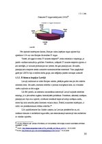 Diplomdarbs 'E-risinājumu ieviešana aeronavigācijas uzņēmumā', 30.