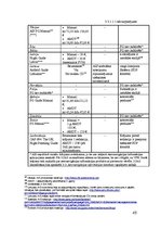 Diplomdarbs 'E-risinājumu ieviešana aeronavigācijas uzņēmumā', 45.