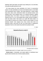 Referāts 'Nodarbinātība un bezdarba problēmas Latvijā', 10.
