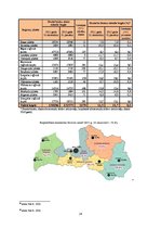 Referāts 'Nodarbinātība un bezdarba problēmas Latvijā', 24.