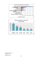 Referāts 'Nodarbinātība un bezdarba problēmas Latvijā', 26.