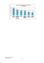 Referāts 'Nodarbinātība un bezdarba problēmas Latvijā', 27.