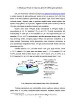 Prakses atskaite 'Prakses pārskats a/s "DnB NORD Banka"', 15.