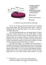 Prakses atskaite 'Prakses pārskats a/s "DnB NORD Banka"', 18.