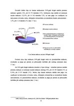 Prakses atskaite 'Prakses pārskats a/s "DnB NORD Banka"', 22.