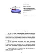 Prakses atskaite 'Prakses pārskats a/s "DnB NORD Banka"', 23.