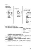 Konspekts 'Jauno reliģisko kustību socioloģija', 4.