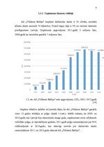Referāts 'Uzņēmējdarbības ekonomiskās priekšrocības mazā uzņēmumā', 9.
