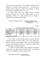 Referāts 'Uzņēmējdarbības ekonomiskās priekšrocības mazā uzņēmumā', 19.