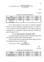 Referāts 'Uzņēmējdarbības ekonomiskās priekšrocības mazā uzņēmumā', 23.