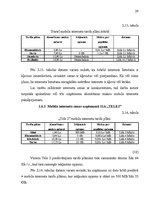 Referāts 'Uzņēmējdarbības ekonomiskās priekšrocības mazā uzņēmumā', 29.