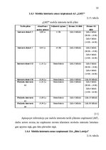Referāts 'Uzņēmējdarbības ekonomiskās priekšrocības mazā uzņēmumā', 30.