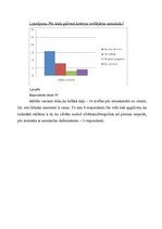 Diplomdarbs 'Sabiedriskās attiecības integrēto mārketingu komunikāciju kompleksā autoskolas "', 63.