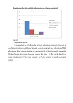Diplomdarbs 'Sabiedriskās attiecības integrēto mārketingu komunikāciju kompleksā autoskolas "', 64.