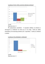 Diplomdarbs 'Sabiedriskās attiecības integrēto mārketingu komunikāciju kompleksā autoskolas "', 65.