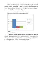 Diplomdarbs 'Sabiedriskās attiecības integrēto mārketingu komunikāciju kompleksā autoskolas "', 66.