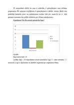 Diplomdarbs 'Sabiedriskās attiecības integrēto mārketingu komunikāciju kompleksā autoskolas "', 68.
