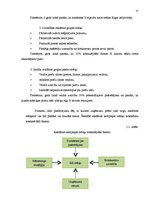 Referāts 'Reklāmas kampaņas stratēģijas izstrāde tūrisma firmā "GoAround"', 12.