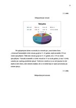 Referāts 'Reklāmas kampaņas stratēģijas izstrāde tūrisma firmā "GoAround"', 25.