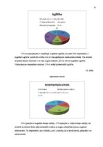 Referāts 'Reklāmas kampaņas stratēģijas izstrāde tūrisma firmā "GoAround"', 29.