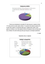 Referāts 'Reklāmas kampaņas stratēģijas izstrāde tūrisma firmā "GoAround"', 31.
