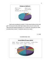 Referāts 'Reklāmas kampaņas stratēģijas izstrāde tūrisma firmā "GoAround"', 33.