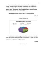 Referāts 'Reklāmas kampaņas stratēģijas izstrāde tūrisma firmā "GoAround"', 34.