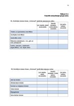 Referāts 'Reklāmas kampaņas stratēģijas izstrāde tūrisma firmā "GoAround"', 53.