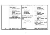 Konspekts 'Vielmaiņas procesus ietekmējošie līdzekļi', 4.