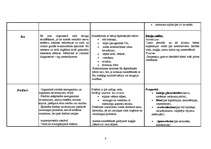 Konspekts 'Vielmaiņas procesus ietekmējošie līdzekļi', 8.