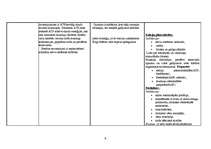 Konspekts 'Vielmaiņas procesus ietekmējošie līdzekļi', 9.