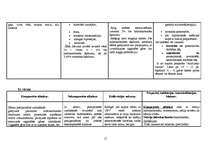 Konspekts 'Vielmaiņas procesus ietekmējošie līdzekļi', 11.