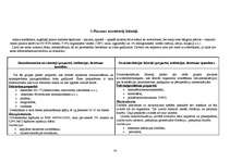 Konspekts 'Vielmaiņas procesus ietekmējošie līdzekļi', 14.