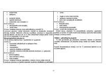 Konspekts 'Vielmaiņas procesus ietekmējošie līdzekļi', 15.