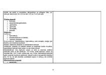 Konspekts 'Vielmaiņas procesus ietekmējošie līdzekļi', 16.