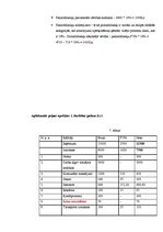 Biznesa plāns 'IU "MP3"', 22.