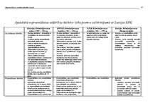 Referāts 'Nopratināšanas institūta attīstība Latvijā', 33.