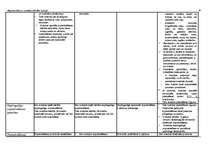 Referāts 'Nopratināšanas institūta attīstība Latvijā', 34.