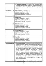 Konspekts 'Bīstamības novērtējums ', 2.